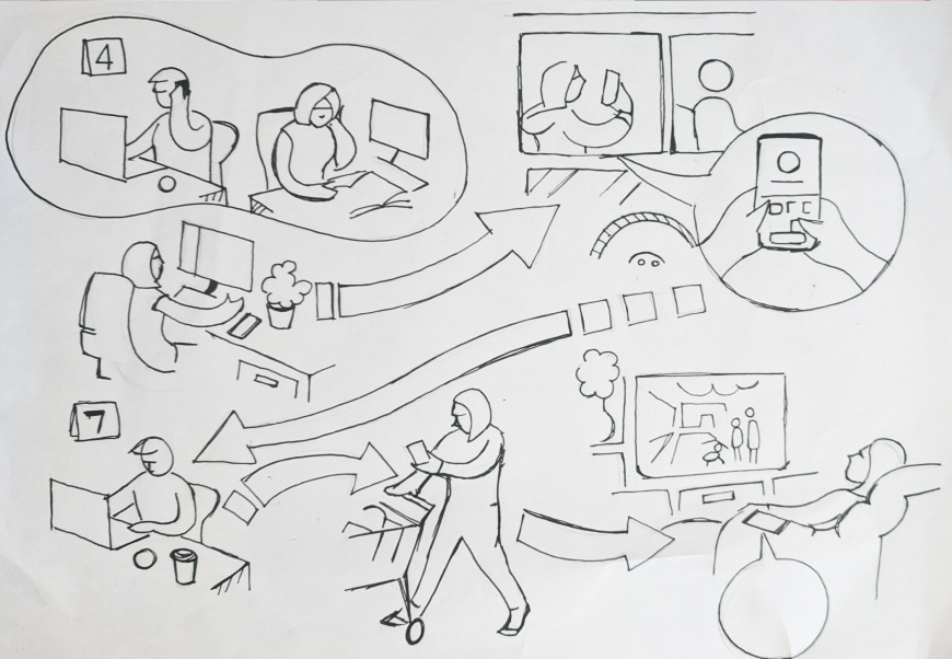 Recru storyboarding
